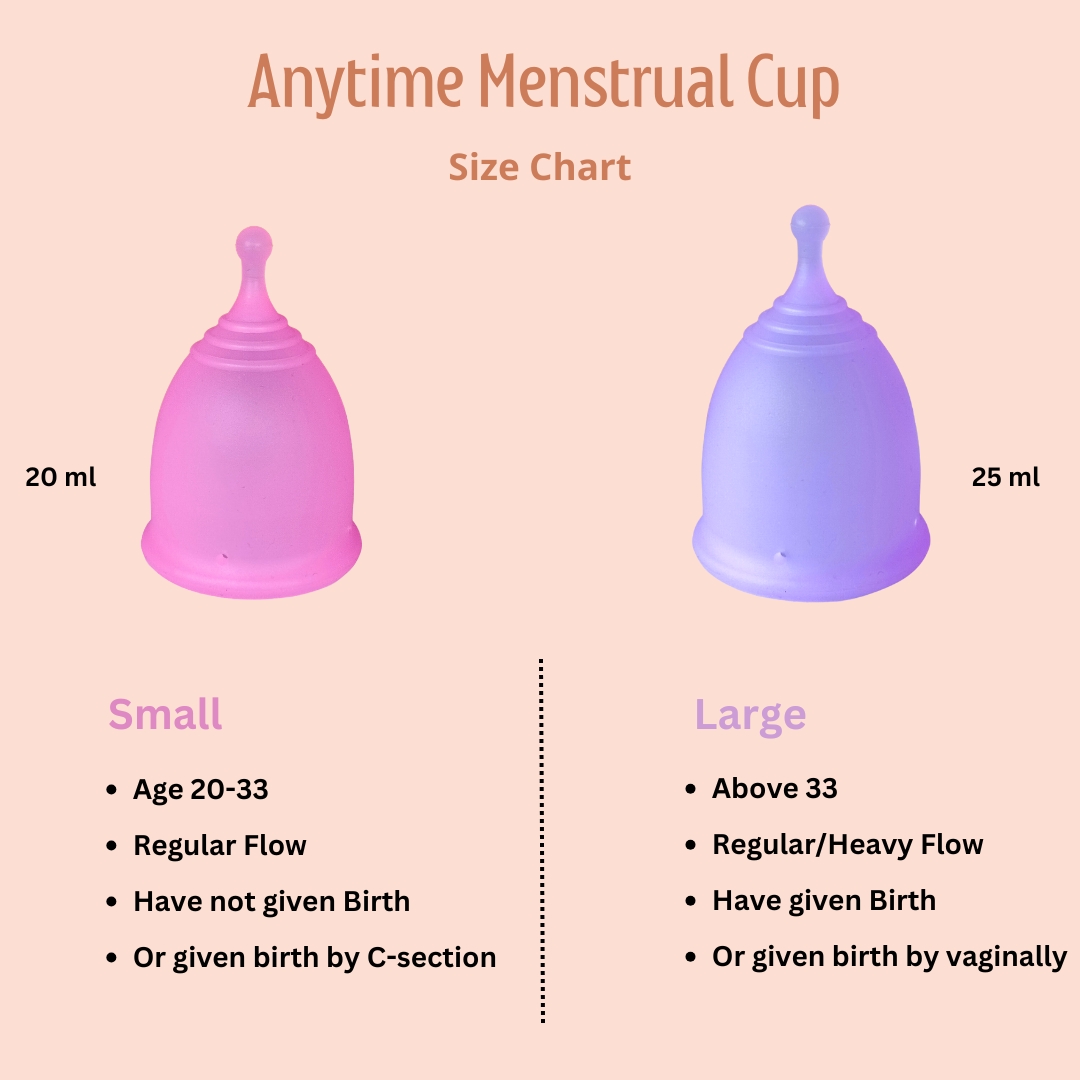 Anytime Menstrual Cup Size Chart