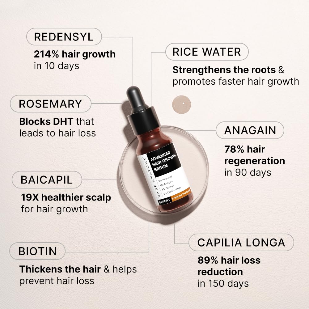Bare Anatomy Serum BD