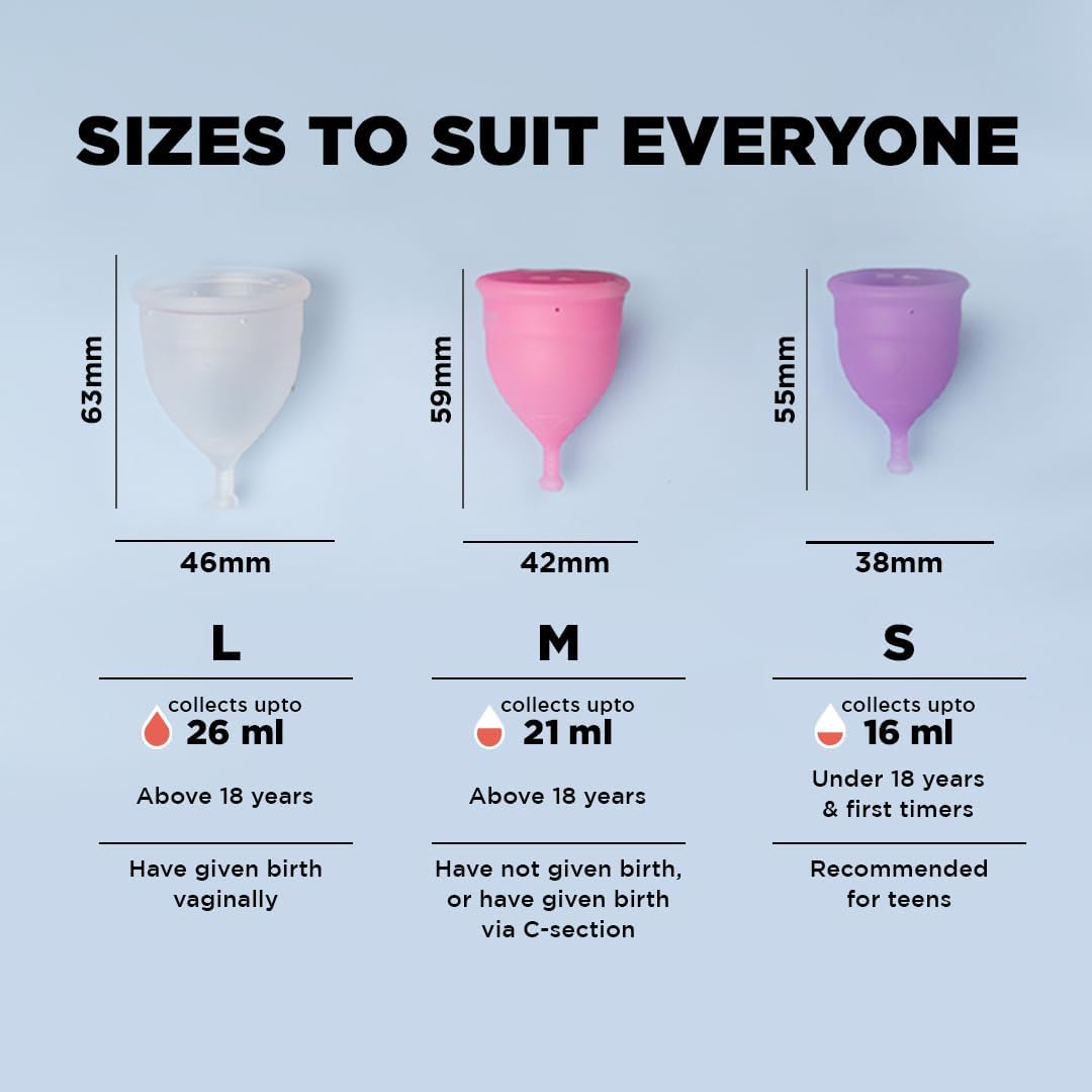 PEESAFE Menstrual Cups Size Chart