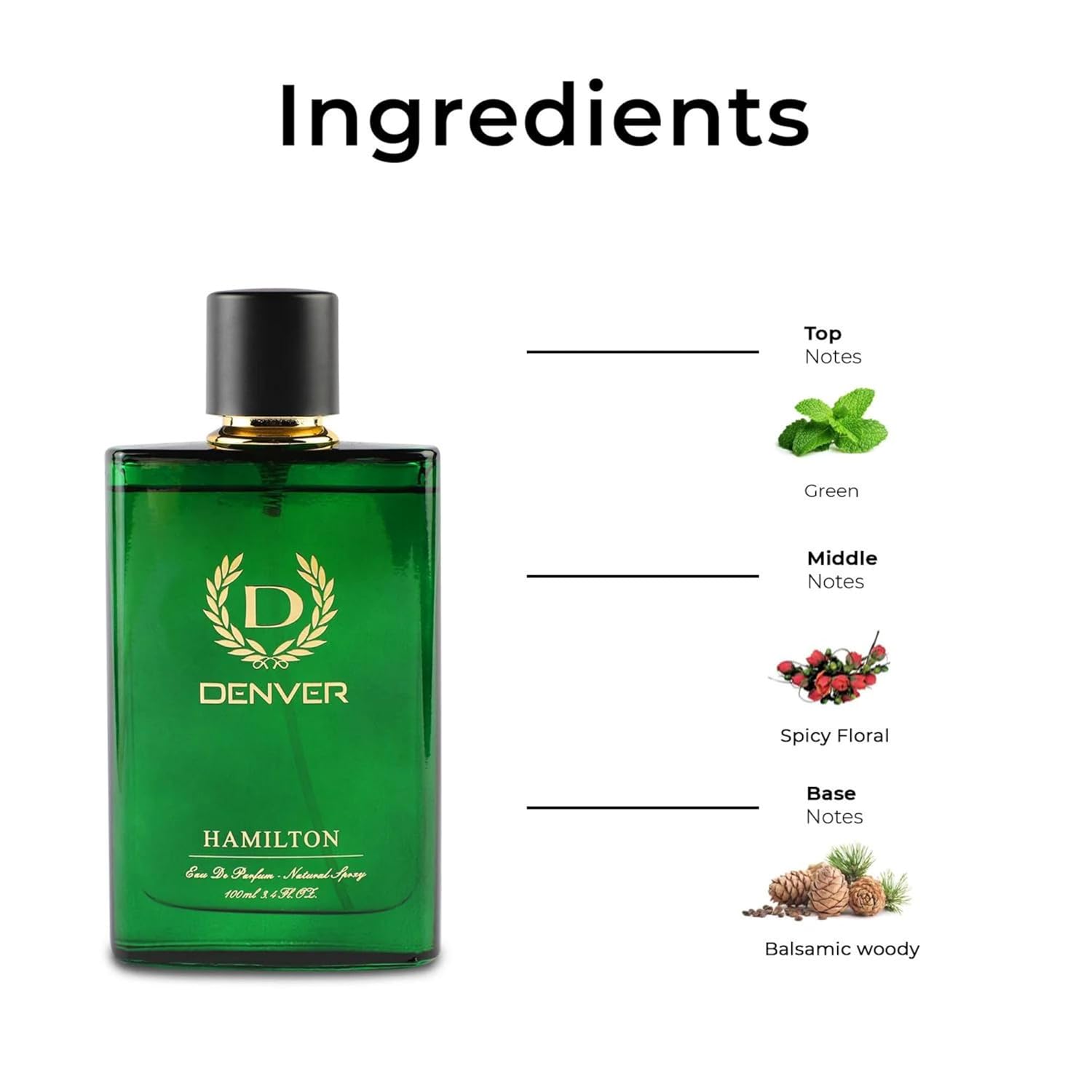 Denver Hamilton perfume