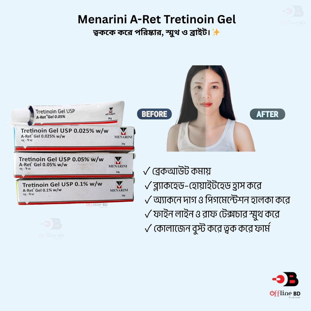 Menarini A-Ret Tretinoin Gel 0.05% available in Bangladesh