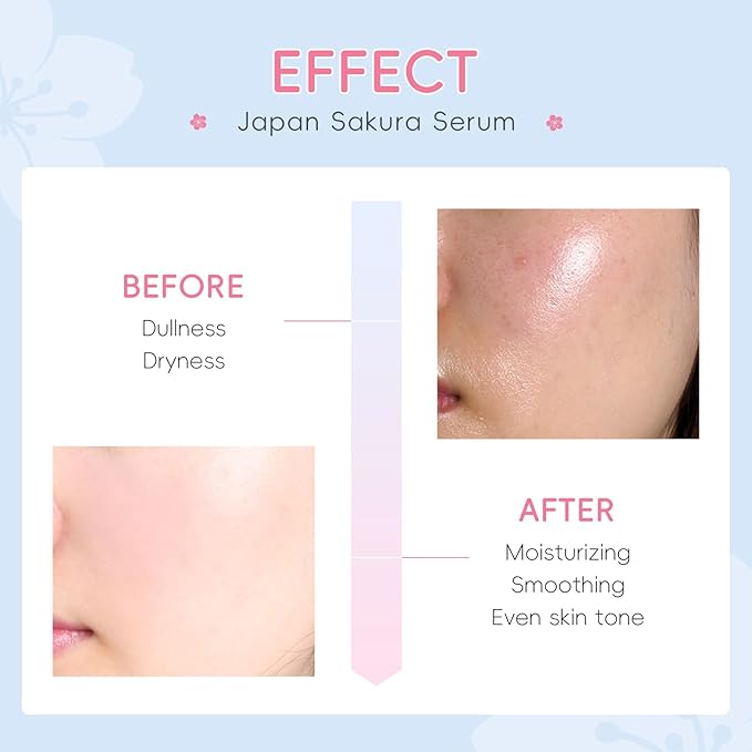 Brightening & Hydrating Serum