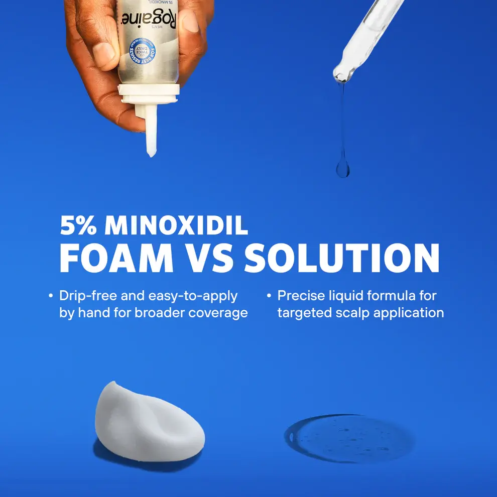 ROGAINE 5% Minoxidil