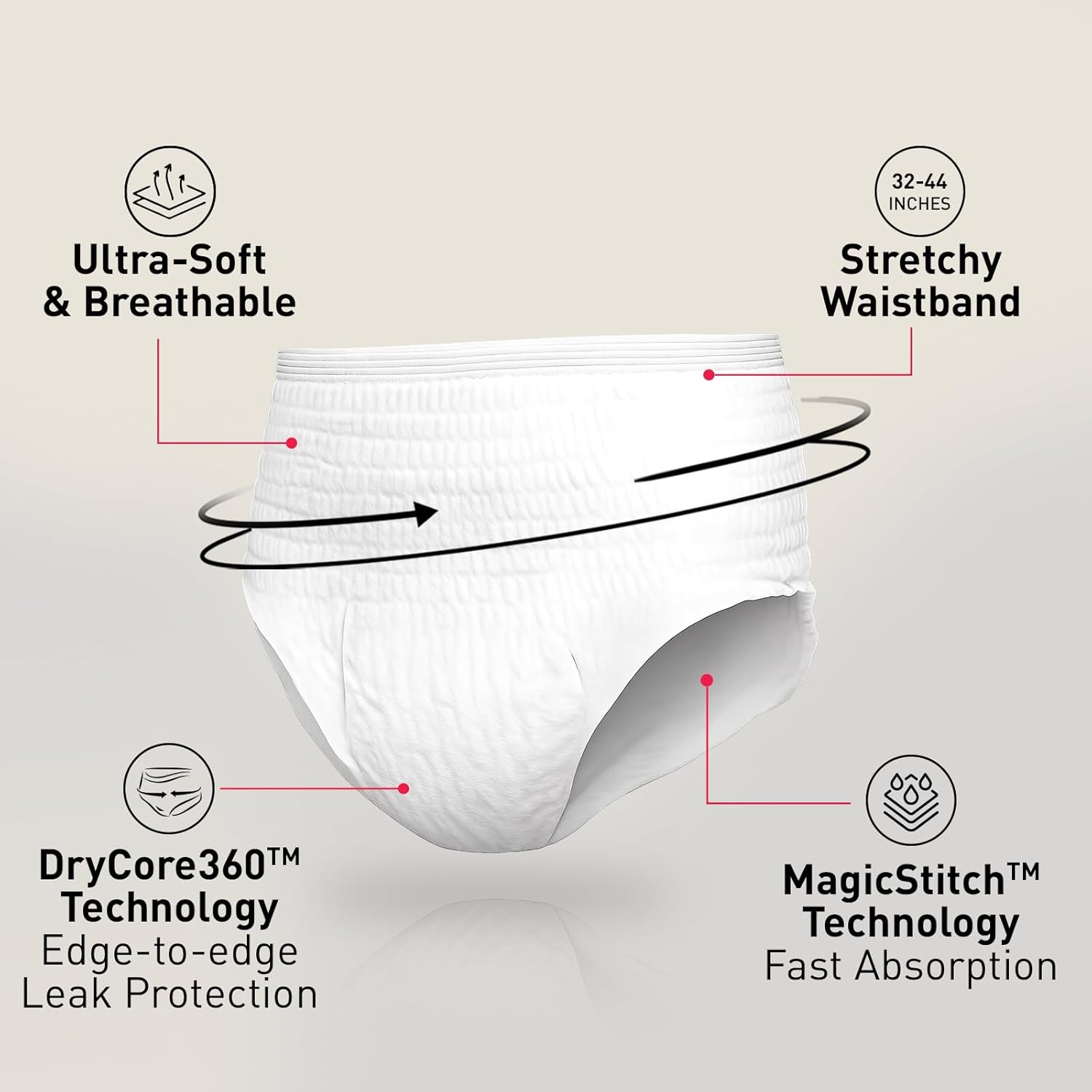after delivery underwear