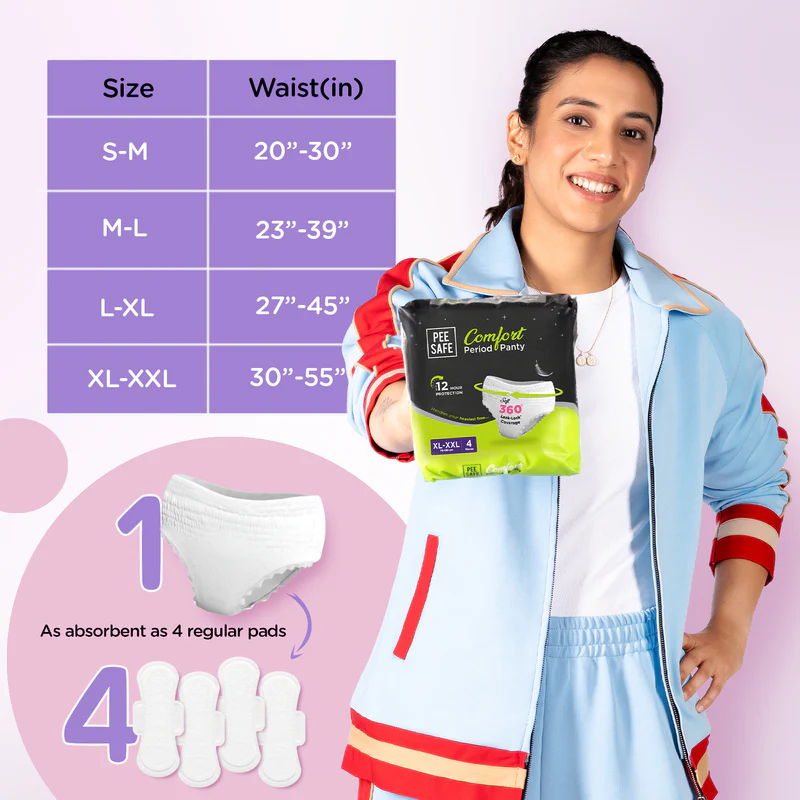 Pee Safe Period Panties Price in Bangladesh